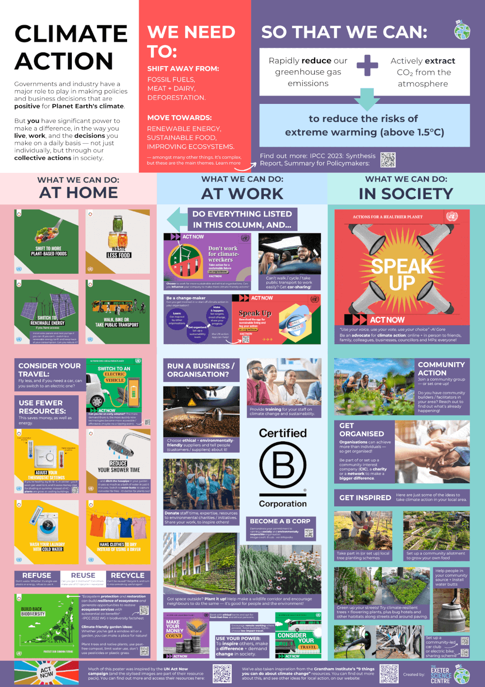 Combined version of the above two infographics